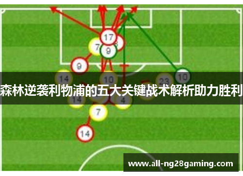 森林逆袭利物浦的五大关键战术解析助力胜利