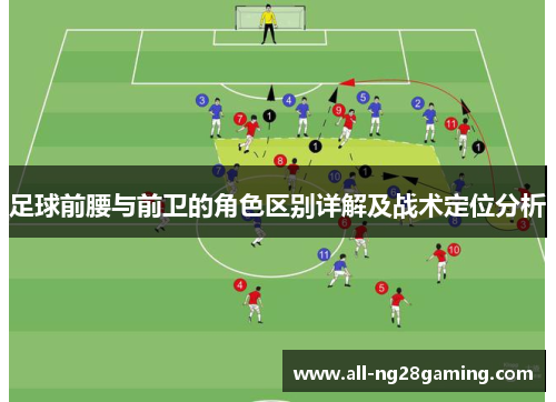 足球前腰与前卫的角色区别详解及战术定位分析