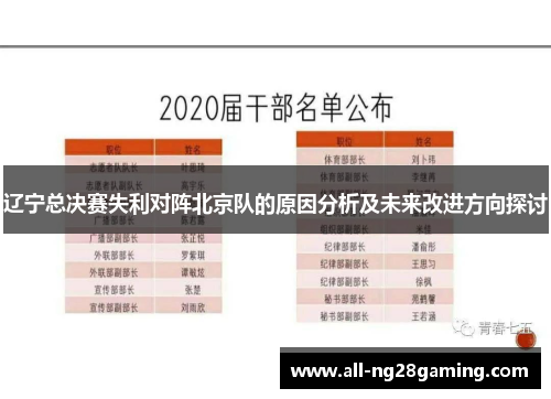 辽宁总决赛失利对阵北京队的原因分析及未来改进方向探讨