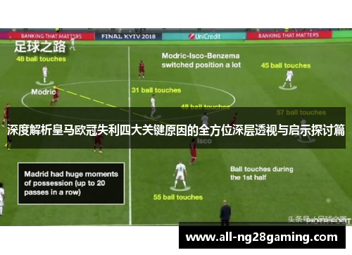 深度解析皇马欧冠失利四大关键原因的全方位深层透视与启示探讨篇