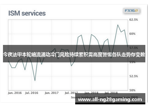 今夜法甲本轮暗流涌动冷门风险持续累积需高度警惕各队走势存变数