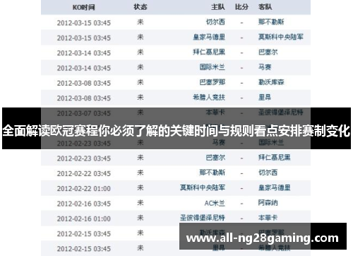 全面解读欧冠赛程你必须了解的关键时间与规则看点安排赛制变化