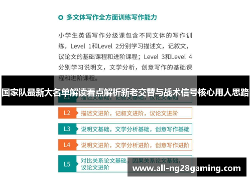 国家队最新大名单解读看点解析新老交替与战术信号核心用人思路