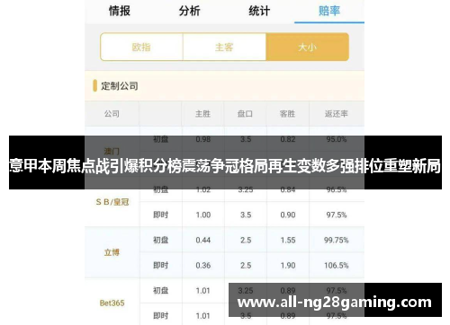 意甲本周焦点战引爆积分榜震荡争冠格局再生变数多强排位重塑新局