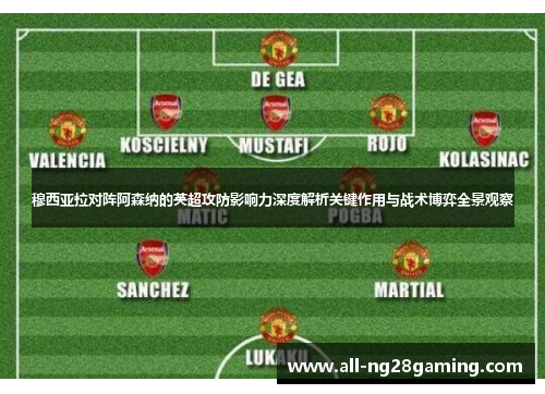 穆西亚拉对阵阿森纳的英超攻防影响力深度解析关键作用与战术博弈全景观察 穆西亚拉对阵阿森纳的英超攻防影响力深度解析关键作用与战术博弈全景观察