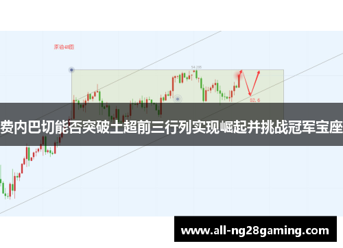 费内巴切能否突破土超前三行列实现崛起并挑战冠军宝座